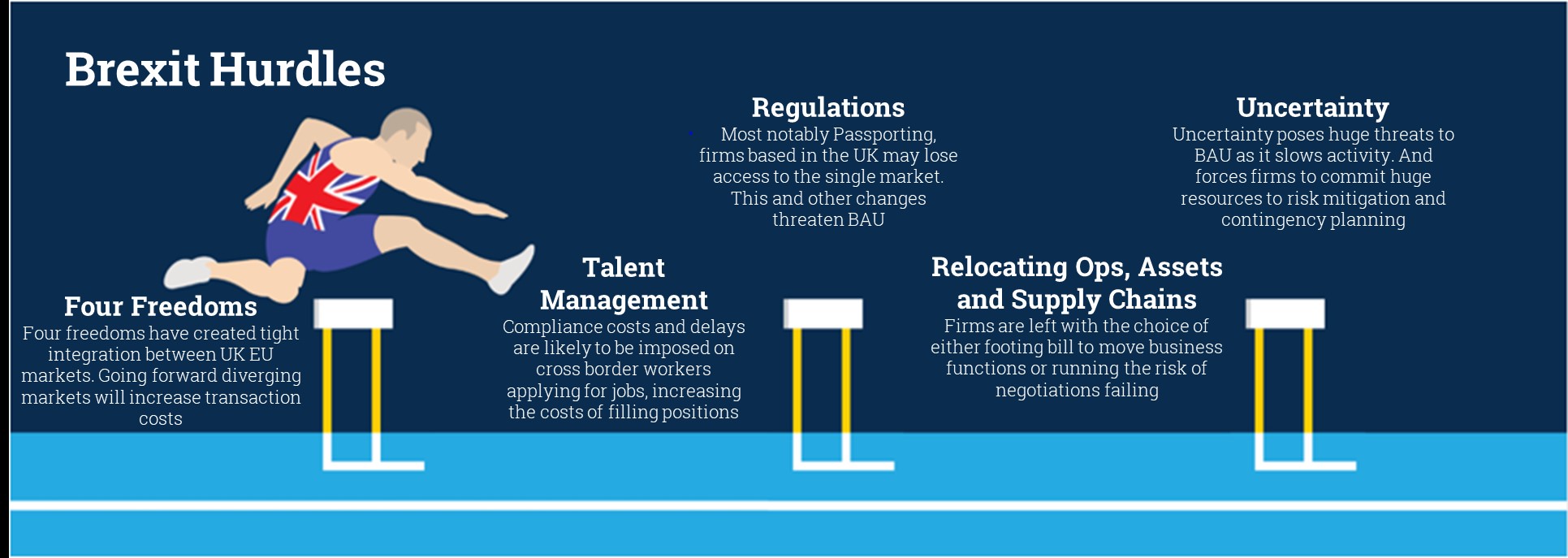 European Games Brexit Hurdles and How to Set Up for Success Insights